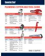 Superior Tool QuickCut™ Tubing Cutter (12 Pack) 3/4